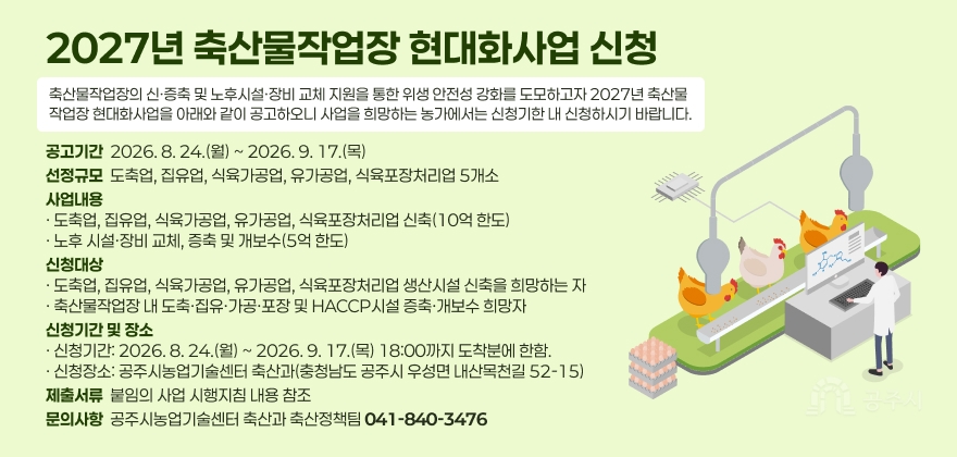 2027년 축산물작업장 현대화사업 신청
축산물작업장의 신·증축 및 노후시설·장비 교체 지원을 통한 위생 안전성 강화를 도모하고자 2027년 축산물
작업장 현대화사업을 아래와 같이 공고하오니 사업을 희망하는 농가에서는 신청기한 내 신청하시기 바랍니다.
공고기간  2026. 8. 24.(월) ~ 2026. 9. 17.(목)
선정규모  도축업, 집유업, 식육가공업, 유가공업, 식육포장처리업 5개소
사업내용 · 도축업, 집유업, 식육가공업, 유가공업, 식육포장처리업 신축(10억 한도) · 노후 시설·장비 교체, 증축 및 개보수(5억 한도)
신청대상 · 도축업, 집유업, 식육가공업, 유가공업, 식육포장처리업 생산시설 신축을 희망하는 자 · 축산물작업장 내 도축·집유·가공·포장 및 HACCP시설 증축·개보수 희망자
신청기간 및 장소 · 신청기간: 2026. 8. 24.(월) ~ 2026. 9. 17.(목) 18:00까지 도착분에 한함. · 신청장소: 공주시농업기술센터 축산과(충청남도 공주시 우성면 내산목천길 52-15)
제출서류  붙임의 사업 시행지침 내용 참조
문의사항  공주시농업기술센터 축산과 축산정책팀 041-840-3476