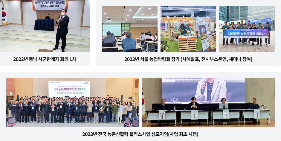 2022년 충남 시군관계자 회의 1차, 2023년 서울 농업박람회 참가 (사례발표, 전시부스운영, 세미나 참여), 2023년 서울 농업박람회 참가 (사례발표, 전시부스운영, 세미나 참여) 등 농촌생각 공동체 운영 대외활동에 대한 이미지입니다.